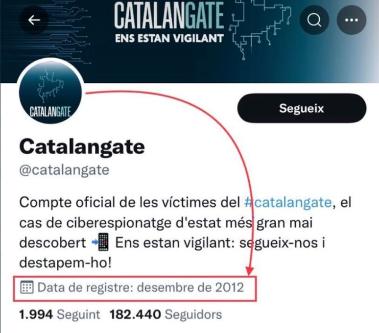 catalangate