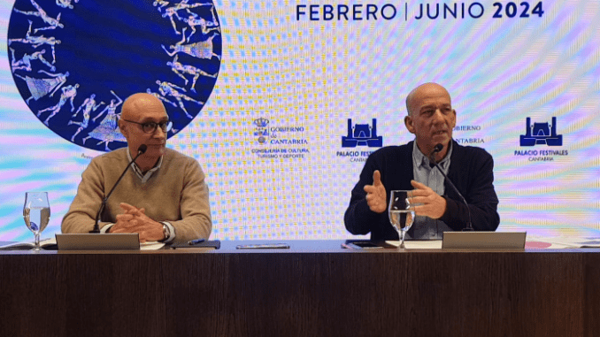 programacion corta