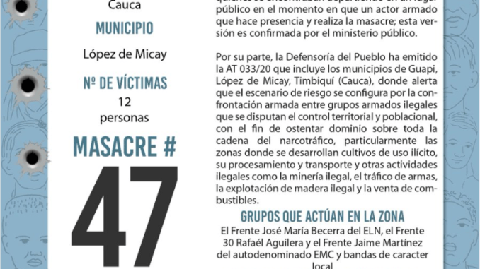 Masacre 47 de 2024 en Colombia donde fueron asesinadas 5 mujeres y 7 hombres